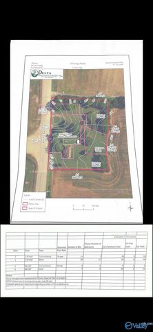 734 Red Hat Road, Decatur, AL 35601