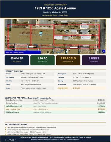 1253 Agate, Mentone, CA 92359