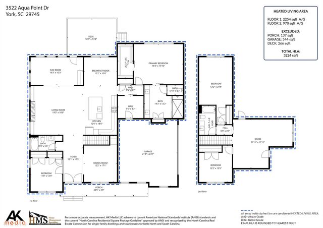 3522 Aqua Point Drive, York, SC 29745