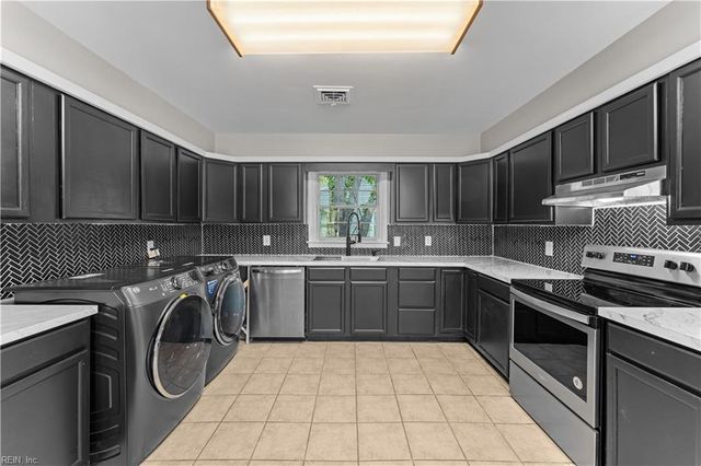 3301 Marne AVE, Norfolk, VA 23509