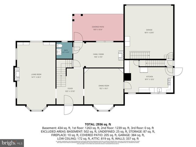 2100 BELLEVUE, Harrisburg, PA 17104