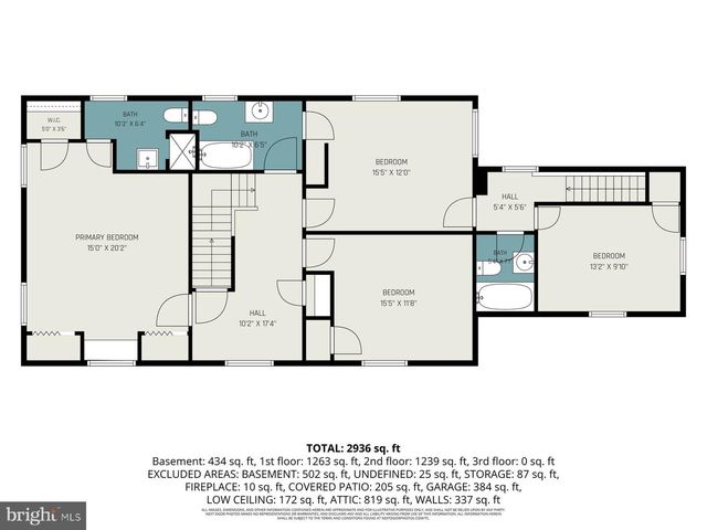 2100 BELLEVUE, Harrisburg, PA 17104