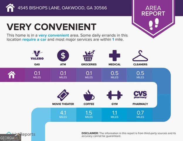 4545 Bishops Lane, Oakwood, GA 30566