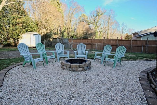 1410 Fernwood Drive, High Point, NC 27262