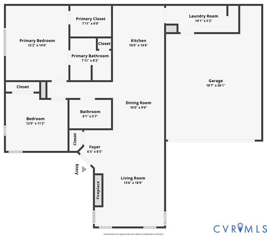 3329 Stone Manor Cir, Chester, VA 23831
