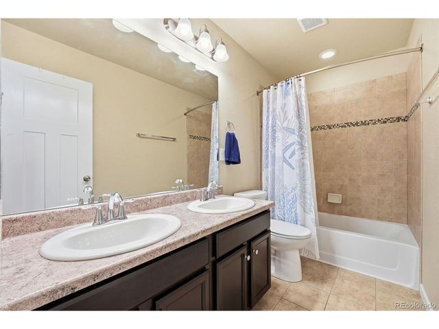 7750 Camille Ct, Colorado Springs, CO 80908