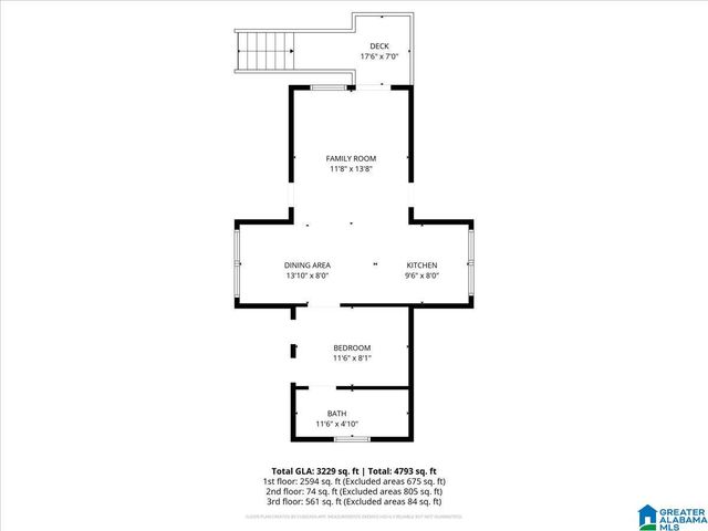 7680 COUNTY ROAD 35, Bremen, AL 35033