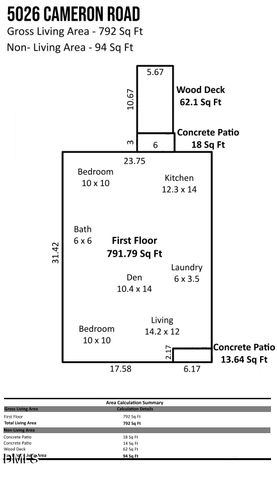 5026 Cameron Road, Hope Mills, NC 28348