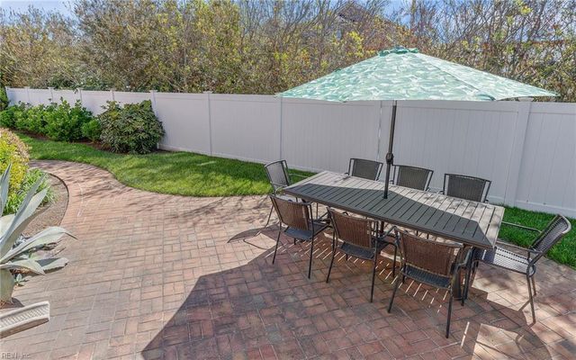 501 Croatan Hills DR, Virginia Beach, VA 23451