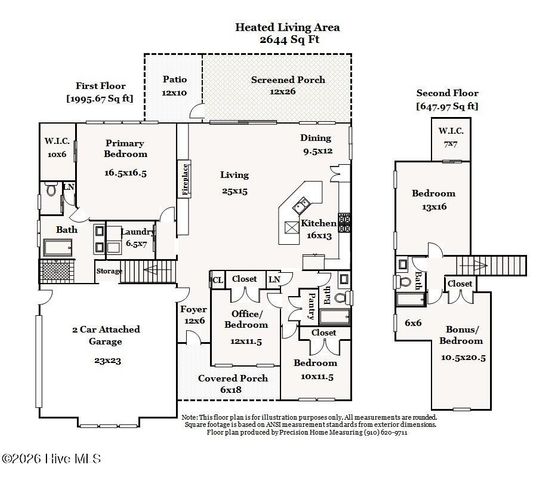 720 Oyster Bay Drive, Sunset Beach, NC 28468