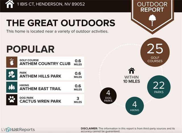 1 Ibis Court, Henderson, NV 89052