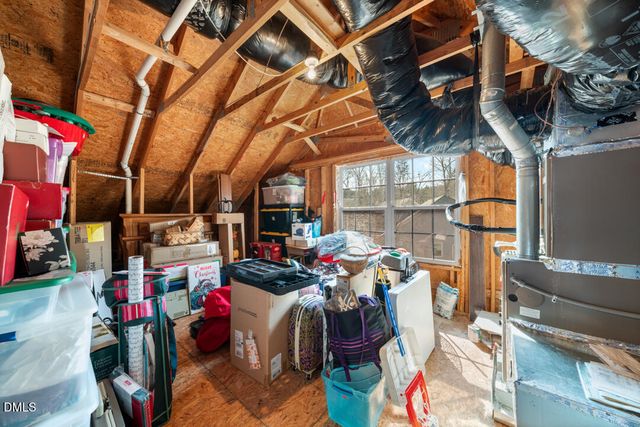 2811 Reynolda Circle, Durham, NC 27712