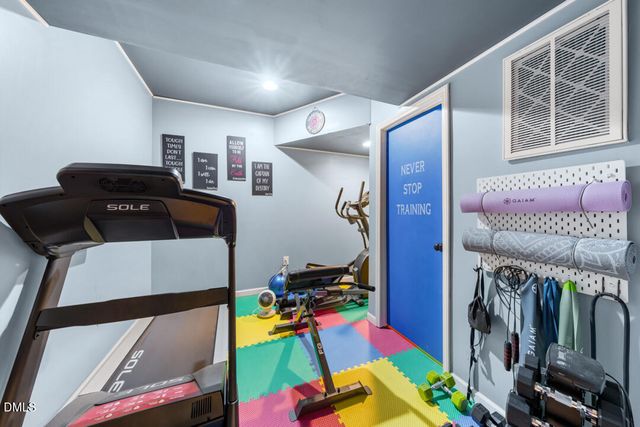 2811 Reynolda Circle, Durham, NC 27712