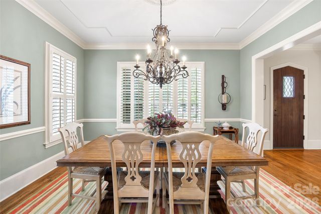 3415 Indian Meadows Lane, Charlotte, NC 28210