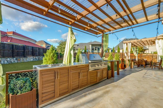 13500 Ponder Lane, Frisco, TX 75035