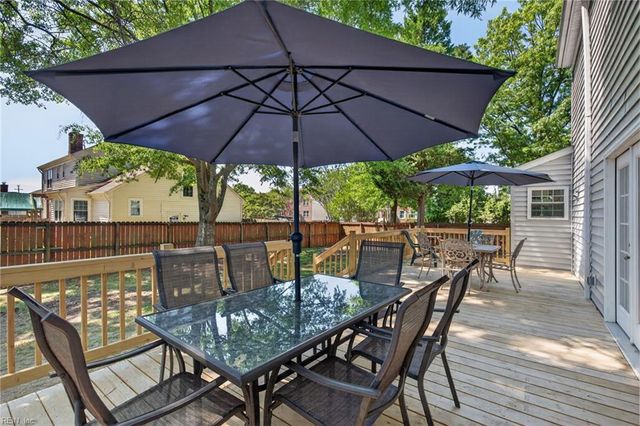 829 Five Forks RD, Virginia Beach, VA 23455