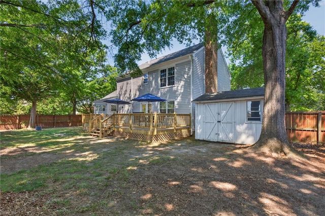 829 Five Forks RD, Virginia Beach, VA 23455