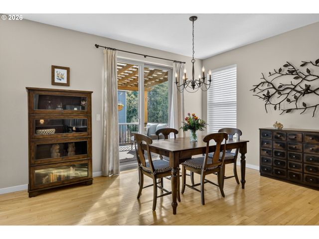 2442 Nw PARNELL Ter, Portland, OR 97229