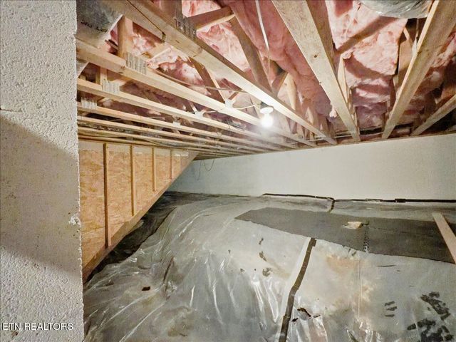 563 Washington Ave, Harrogate, TN 37752