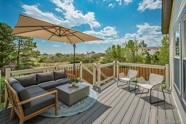 2455 Sweet Water Court, Colorado Springs, CO 80919
