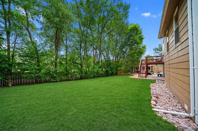 202 Blanca Court, Colorado Springs, CO 80919