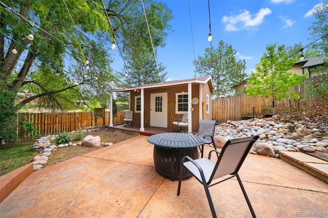 202 Blanca Court, Colorado Springs, CO 80919