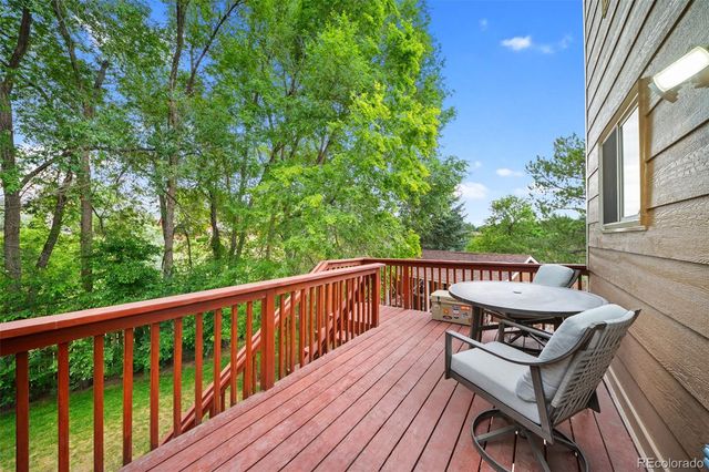 202 Blanca Court, Colorado Springs, CO 80919