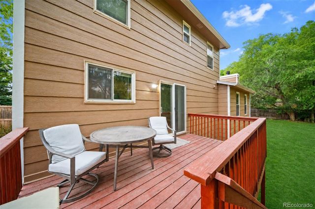 202 Blanca Court, Colorado Springs, CO 80919
