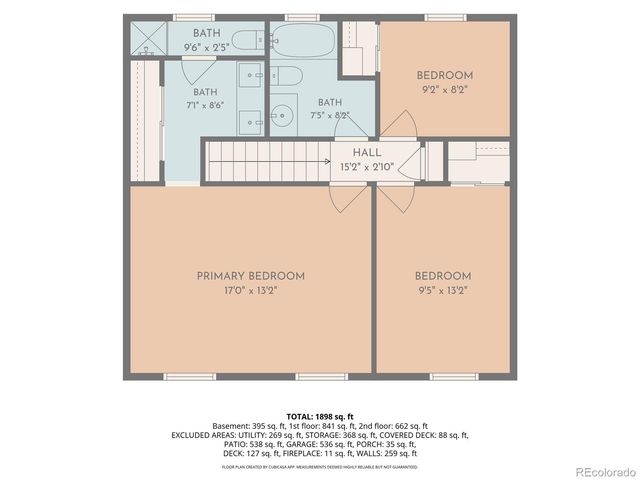 202 Blanca Court, Colorado Springs, CO 80919