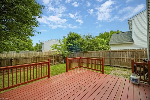 3601 Crofts Pride DR, Virginia Beach, VA 23453