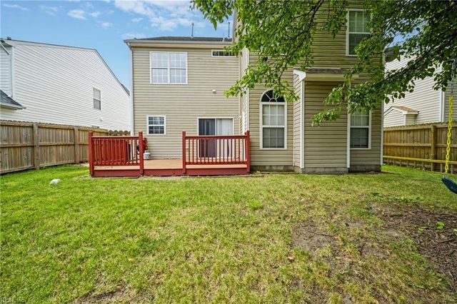3601 Crofts Pride DR, Virginia Beach, VA 23453
