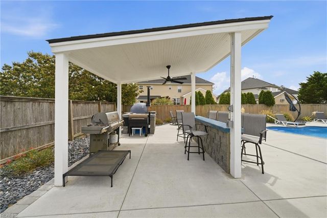 2524 Windy Pines BND, Virginia Beach, VA 23456