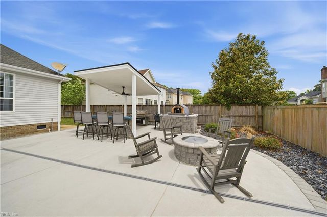 2524 Windy Pines BND, Virginia Beach, VA 23456