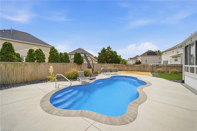 2524 Windy Pines BND, Virginia Beach, VA 23456