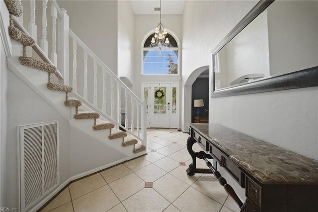 2524 Windy Pines BND, Virginia Beach, VA 23456
