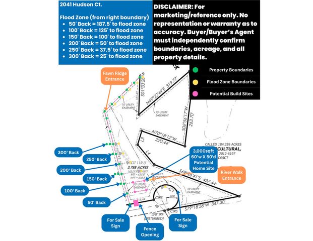 2041 Hudson Court, Alvarado, TX 76009