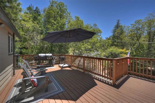 334 Highland Drive, Lake Arrowhead, CA 92352
