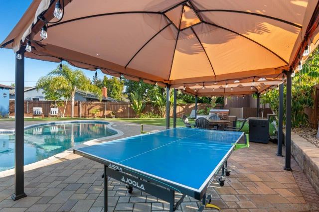 4346 Charger Blvd, San Diego, CA 92117