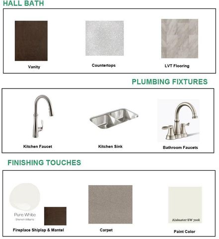 W149N11962 Red Holly DRIVE, Germantown, WI 53022