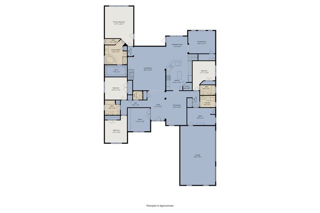 7517 Rodeo Drive, Denton, TX 76208