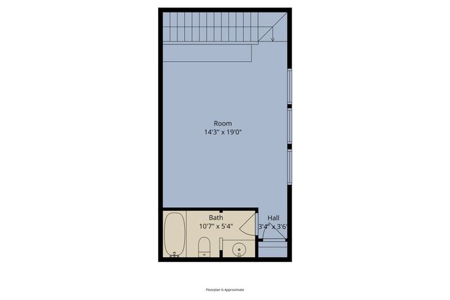 7517 Rodeo Drive, Denton, TX 76208