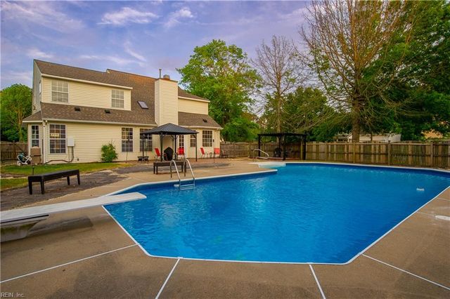 3029 Crossings DR, Chesapeake, VA 23321