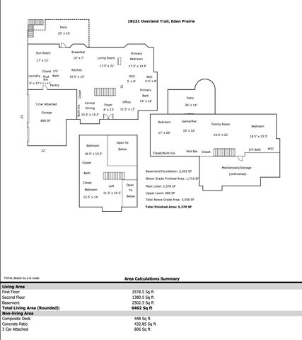 18221 Overland Trail, Eden Prairie, MN 55347