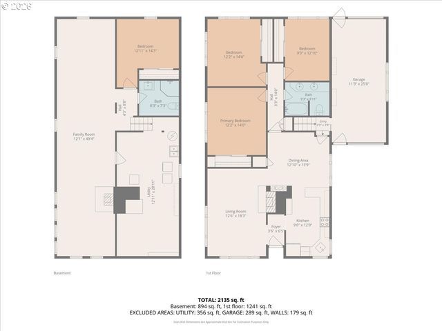 7910 N MCKENNA Ave, Portland, OR 97203