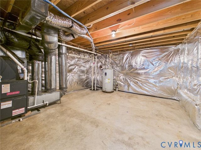 5125 Kenmare Loop, Richmond, VA 23234