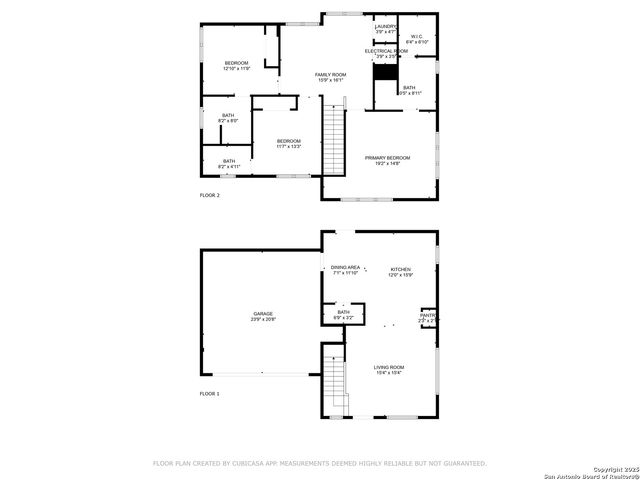 218 Rainbow, San Antonio, TX 78209