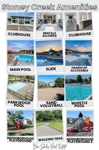 1505 SW Georgetown Drive, Lee's Summit, MO 64082