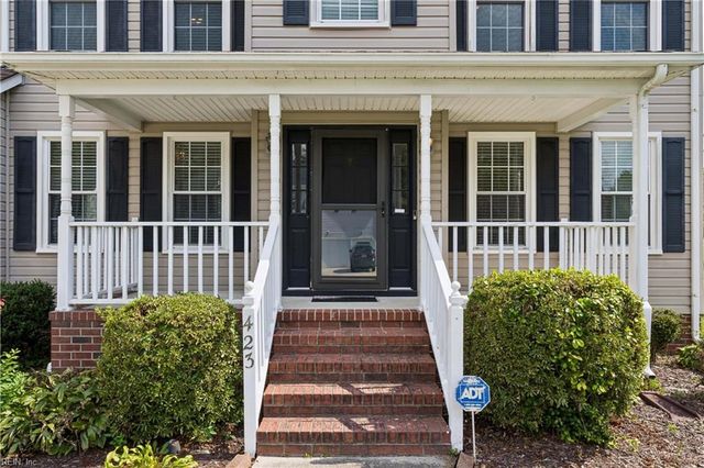 423 Las Gaviotas BLVD, Chesapeake, VA 23322
