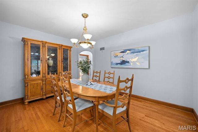 6412 Lansdowne Avenue, St Louis, MO 63109
