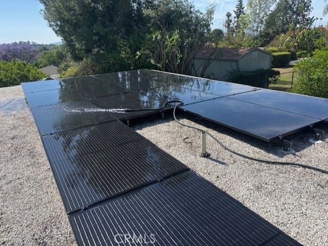 1156 Lyndhurst, Riverside, CA 92507